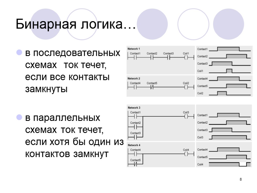 8 в последовательных схемах ток течет, если все контакты замкнуты в параллельных схемах ток